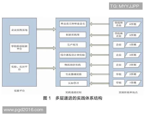 北京足球队团队协作新模式探讨与实践分析