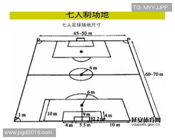 一场足球赛的全场距离究竟是多少米你知道吗 一场足球赛的全场距离究竟是多少米你知道吗
