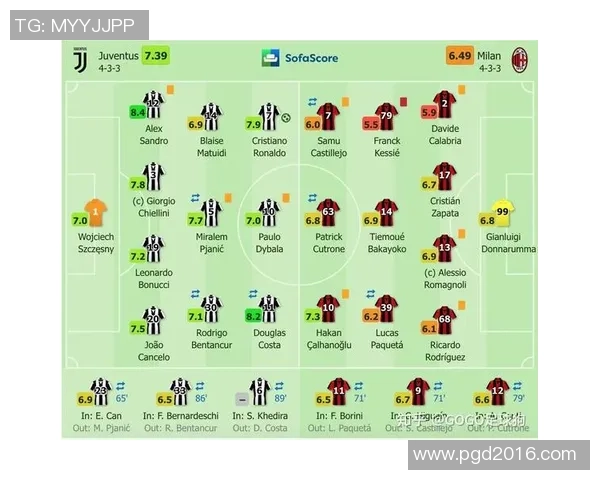 南京足球队与深圳足球队赛后复盘分析灵活性对比与战术调整探讨