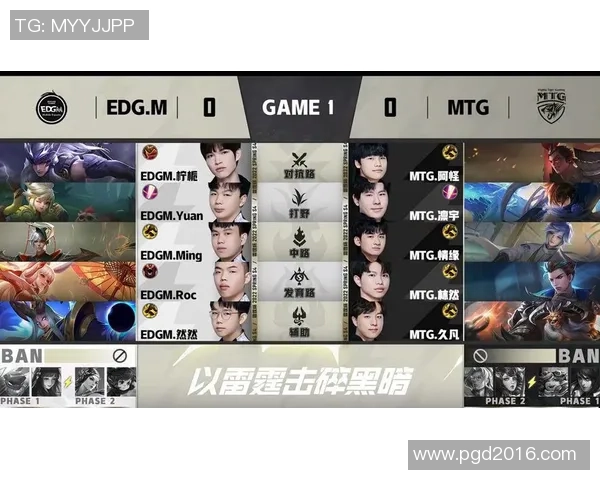 王者荣耀最新速度排行榜揭晓EDG战队荣登第八位引发热议 王者荣耀最新速度排行榜揭晓EDG战队荣登第八位引发热议