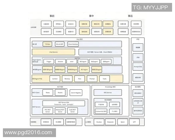 豪门足球风云中的跳水战术揭秘与分析探讨 豪门足球风云中的跳水战术揭秘与分析探讨