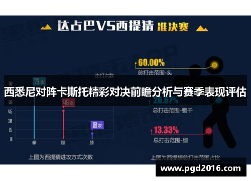 西悉尼对阵卡斯托精彩对决前瞻分析与赛季表现评估