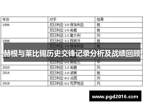 赫根与莱比锡历史交锋记录分析及战绩回顾