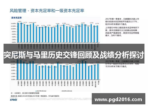 突尼斯与马里历史交锋回顾及战绩分析探讨